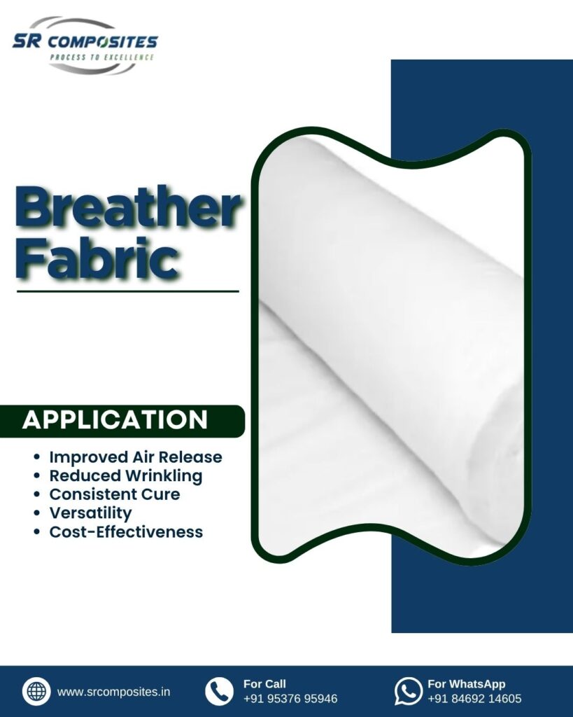 Breathable Fabric